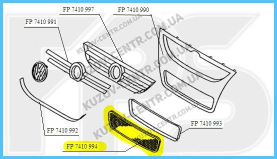 

Решетка в бампере VW Touareg '07-09 средняя