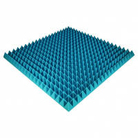 Панель из акустического поролона Ecosound Pyramid Color 70 мм, 100x100 см, синяя