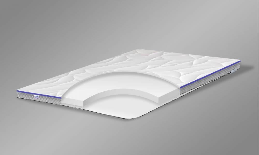 

Матрас «TOP AIR Foam» 70x200