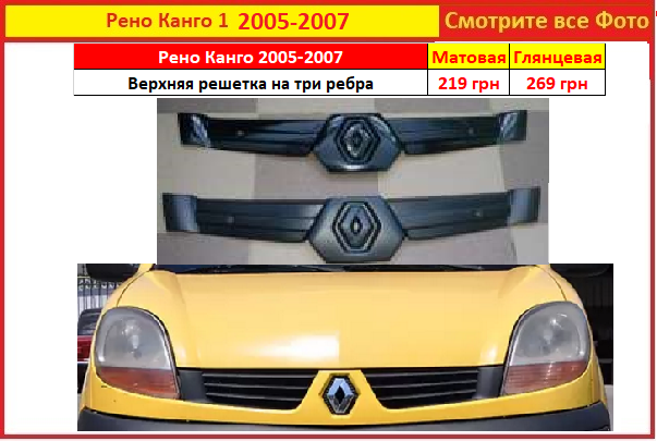 

Зимняя накладка на решетку Renault Kangoo 05-07 радиатора Рено Кенго 2 Канго