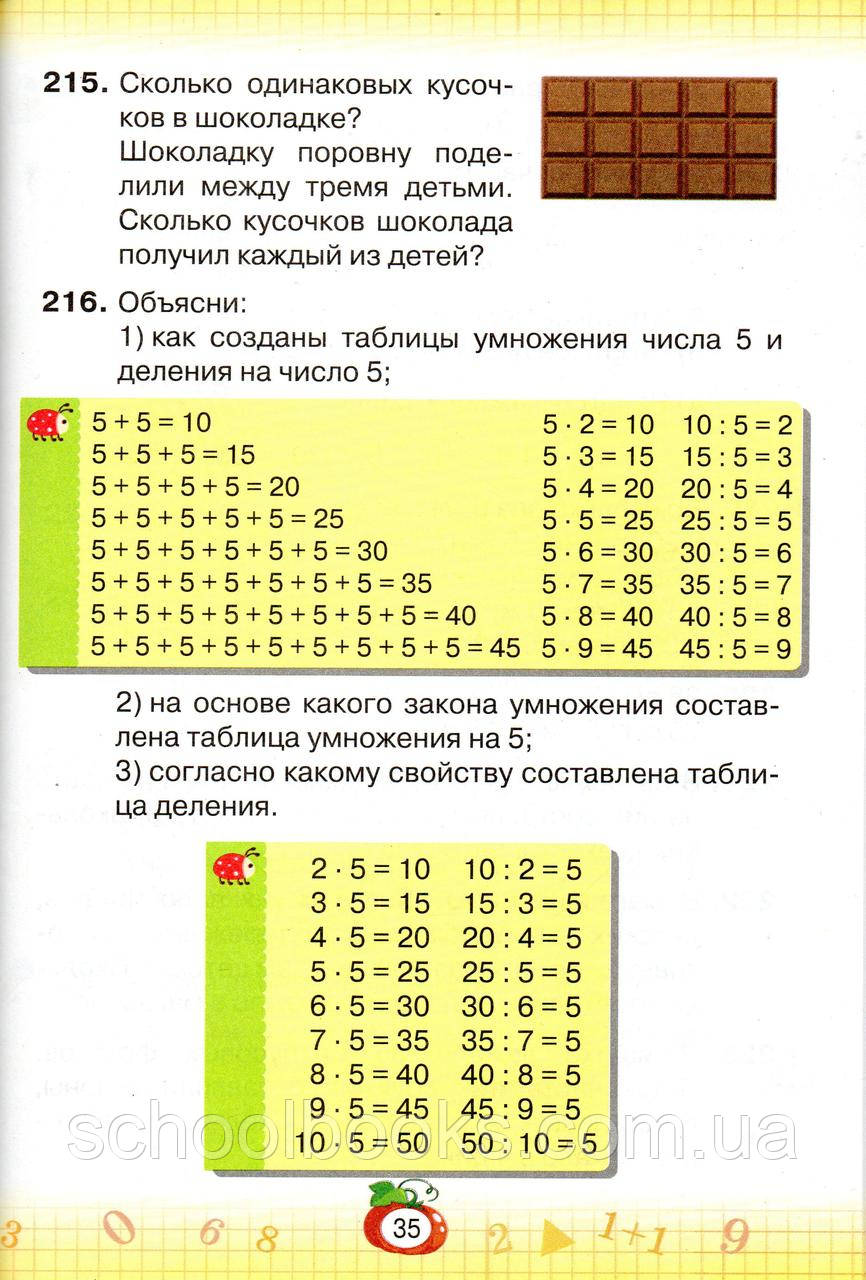 Математика в русском языке проект