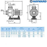 Насос Hayward HCP10303E1 KA300T1.B (380В, 48 м³/час, 3HP) для бассейна, фото 3
