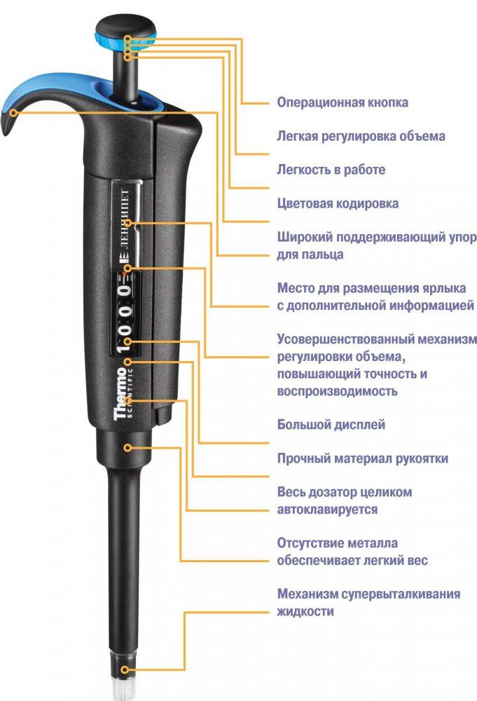 

Пипет-дозатор 10 мл (переносной объем 1-10 мл)