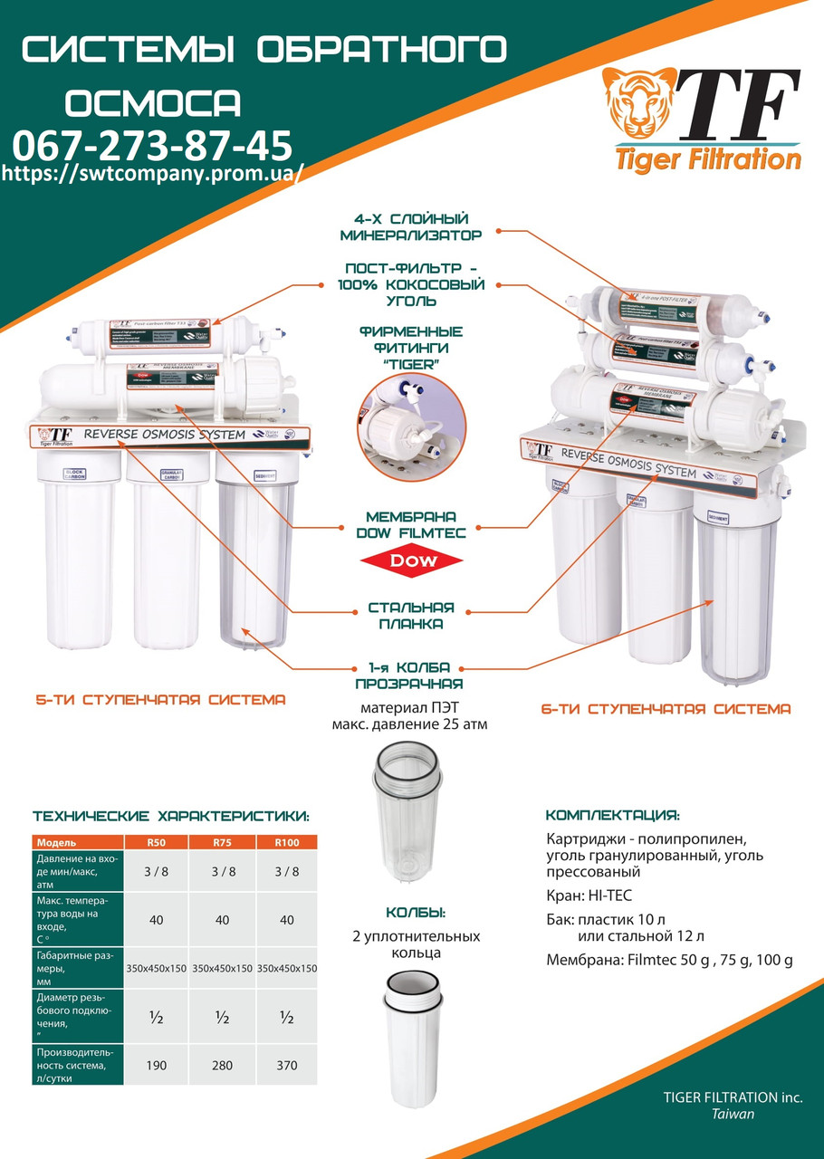 

Фільтр зворотного осмосу Tiger filtration