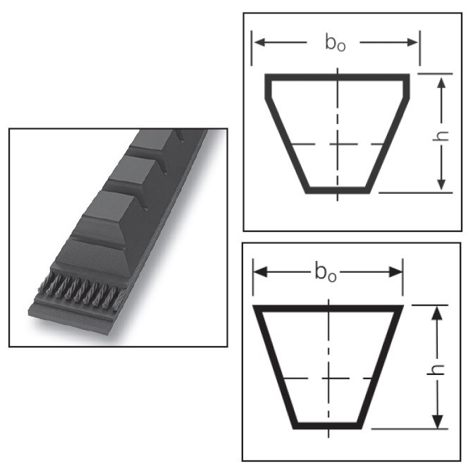 

Пас XPB 3000/5VX 1186 QUADPOWER III Gates