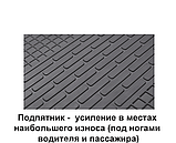 Автомобільні килимки Audi Q3 (8U) 2011 - Комплект з 2-х килимків Stingray, фото 6