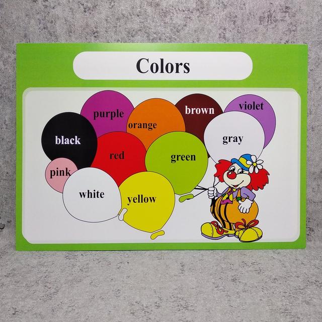 Colors (Balls). Плакат для кабинета английского языка.
