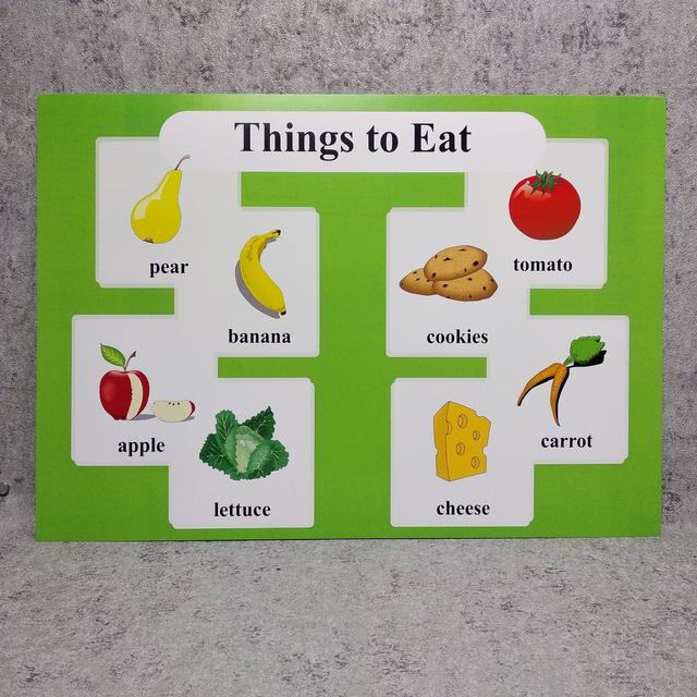 Things to Eat. Плакат для кабинета английского языка.