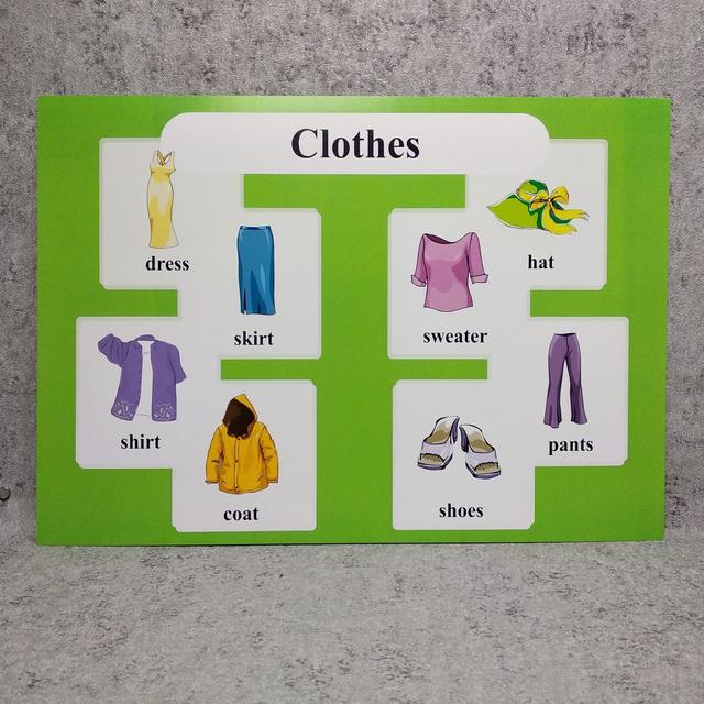 Clothes. Плакат для кабинета английского языка.