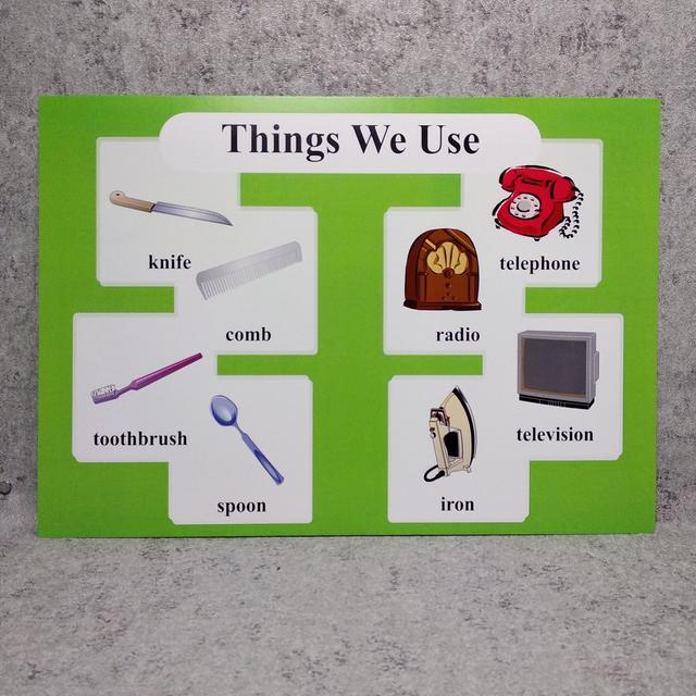 Things We Use. Плакат для кабинета английского языка.