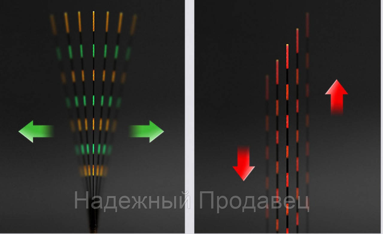 

Поплавок с индикатором поклевки, немецкая сборка