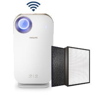

Очиститель воздуха Philips AC4558/50