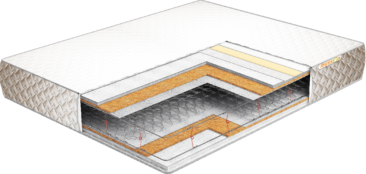 

Ортопедический матрас Эталон cocos 120х190