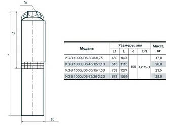 Свердловинний насос "Насоси+" KGB 100QJD6-60/15-1.5 D напір 90 м об'ємна подача 10 м3/годину, фото 2