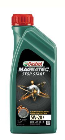 

CASTROL