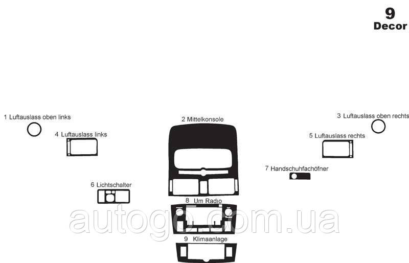 

Toyota Avensis 2003-2005 накладки на панель под алюминий