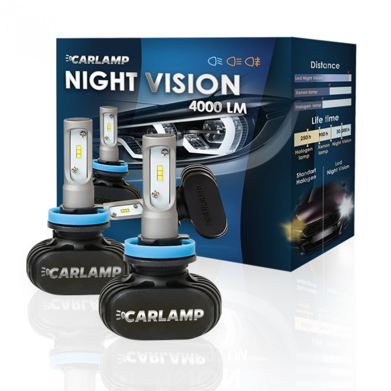 

Светодиодные автолампы H3 CARLAMP Night Vision Led для авто 4000 Lm 5000 K (NVH3)