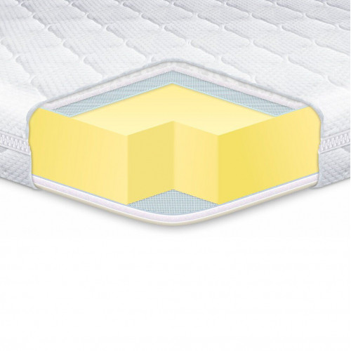 

Топпер EuroSleep Standart Memory 3  с резинками-фиксаторами