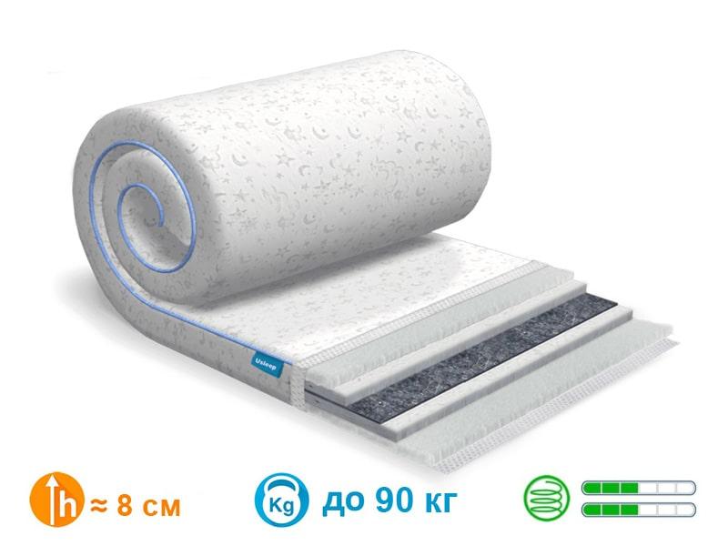 

Матрас SleepRoll Air Comfort 3+1 Wool 180x200 см.