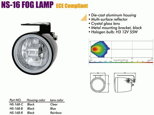 

Фары SIRIUS 16 B-C Taiwan (пара)