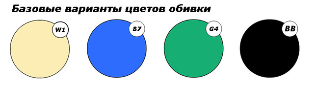 Кушетка медицинская офтальмологическая СО-1 (СО-1/О)