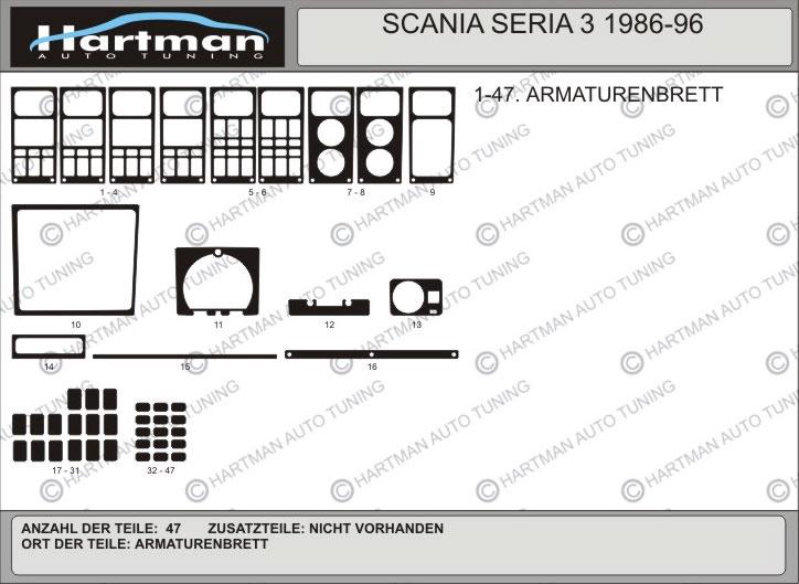 

Накладки на панель SCANIA SERIA 3 1988 - 1996 для грузовиков