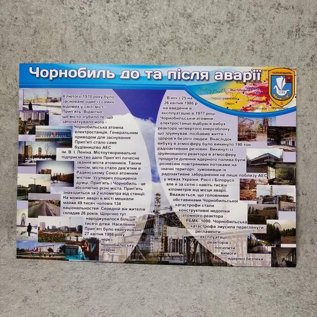 Плакат. Чернобыль до и после аварии