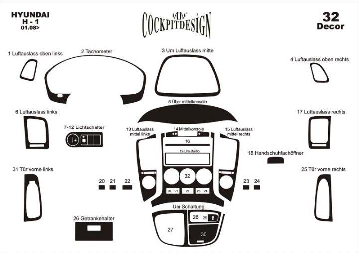 

Hyundai H200, H1, Starex 2008↗ гг. Накладки на панель (big set) Дерево