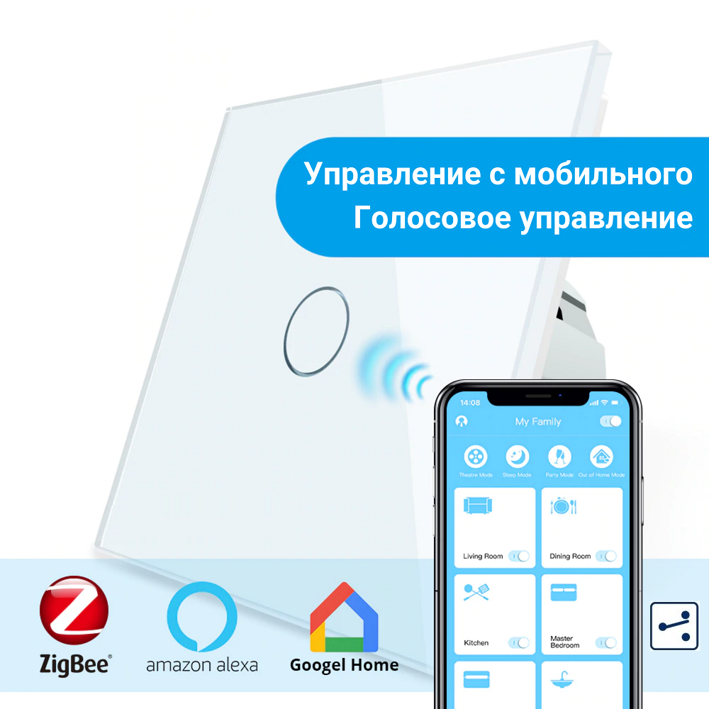 

Сенсорный проходной Wi-Fi выключатель Livolo ZigBee белый стекло (VL-C701SZ-11)