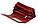 Жіночий шкіряний гаманець ST Leather S-21A Червоний, фото 4