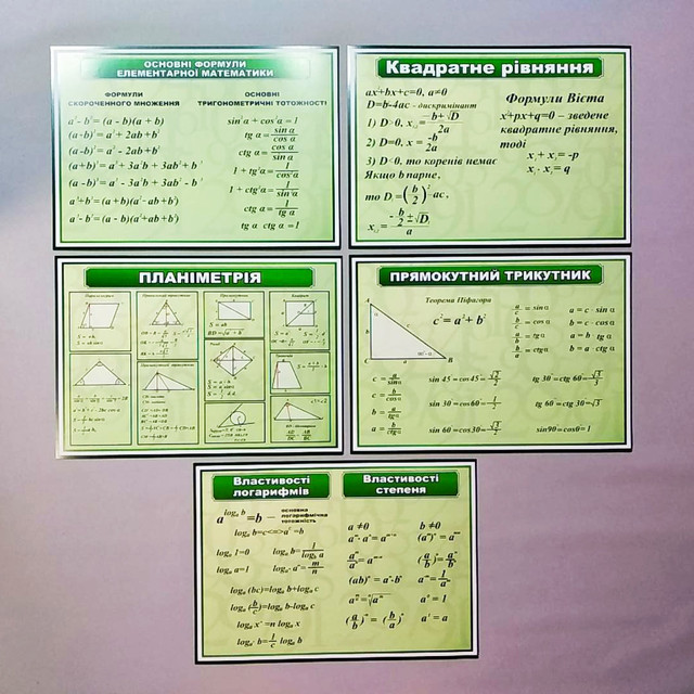 Картонные плакаты для кабинета Математики зелёные