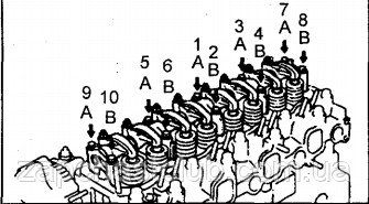 

ГБЦ 2.5 89190013 Galant 97-04r .EA Mitsubishi