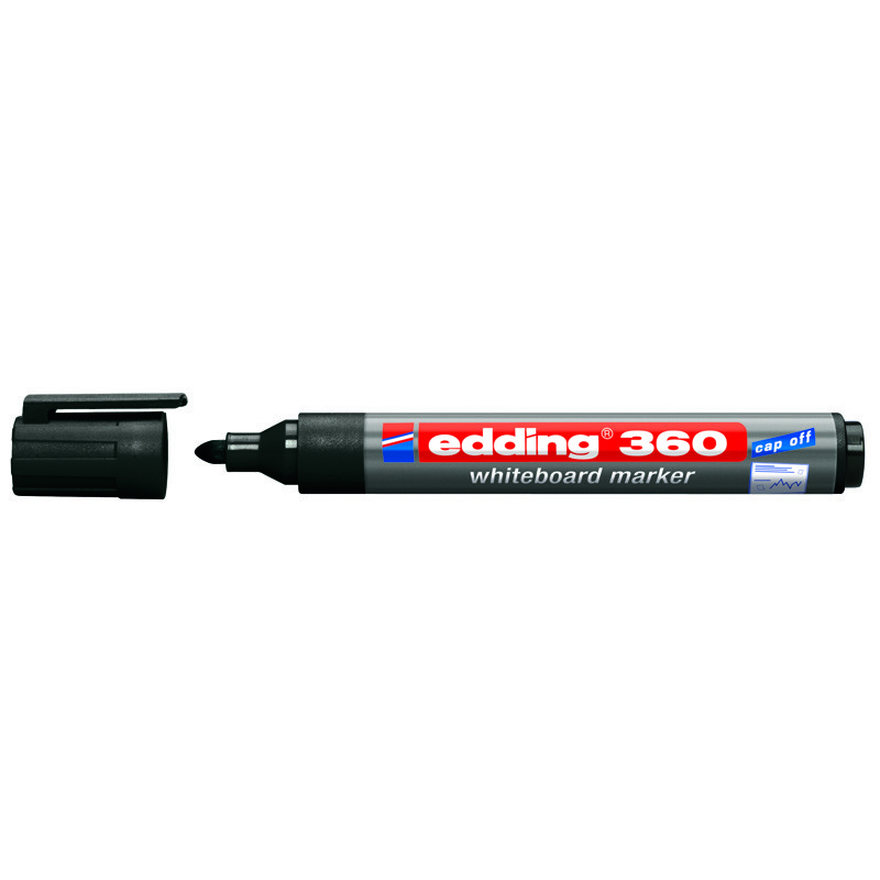 Маркер Board e-360 1,5-3 мм круглий чорний