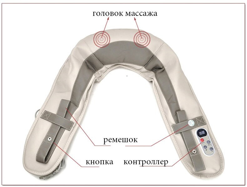 

Cervical Massage Shawls Ударный вибромассажер для спины, плеч и шеи, Вибрационно-ударный массажер