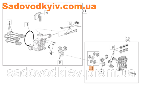 

Сальник для мойки высокого давления Oleo-Mac PW 125 C (CH50270067)