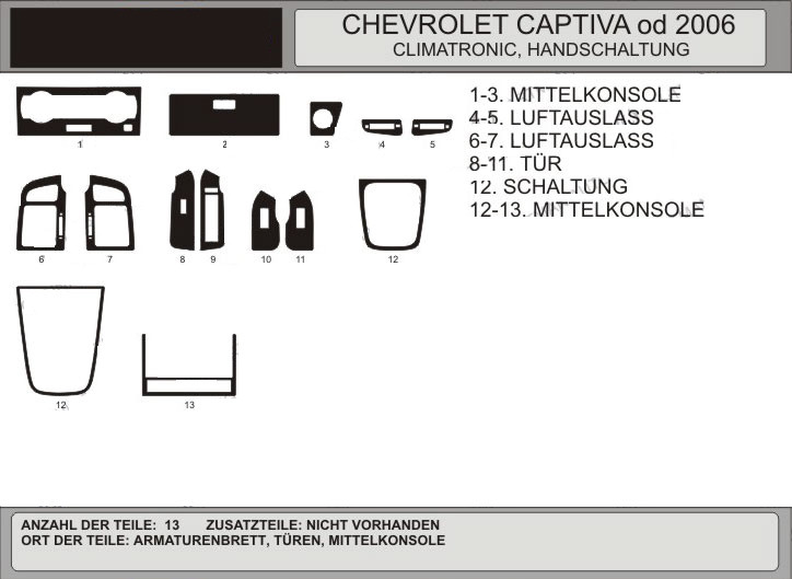 

Chevrolet Captiva Накладки на панель орех / Накладки на панель Шевроле Каптива