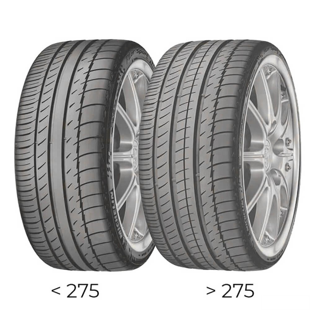 

Легковая летняя шина Michelin Pilot Sport PS2 275/35 R18 95Y Run Flat