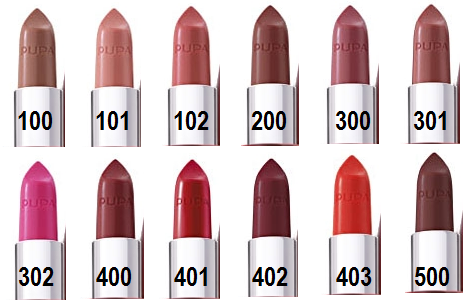 

Pupa Volume Помада для губ №200