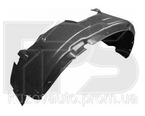 

Подкрылок передний правый (Хюндай) (Хюндай Хундай) Hyundai ix-35 10-15 (FPS) 868122S000