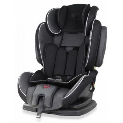 

Автокресло Bertoni/Lorelli Magic Premium 9-36 кг Black (MAGIC pr.-black, Антрацит