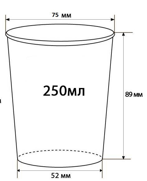Объем 250. Развертка стакана 250 мл. Развертка бумажного стаканчика. Бумажный стаканчик 250 мл Размеры. Размер стакана 250 мл.