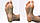 Электрическая водонепроницаемая роликовая пилка Comfort Smooth для огрубевшей кожи ног, фото 4