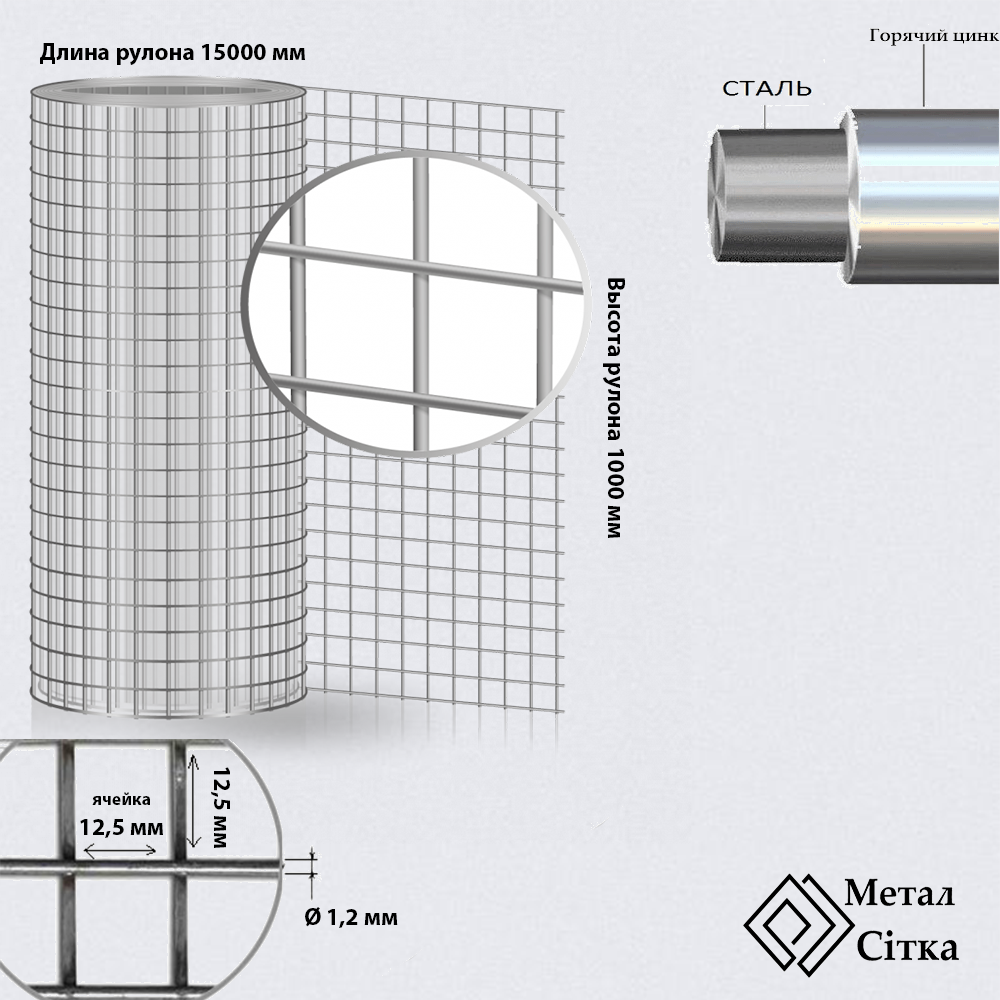 

Сетка сварная в рулоне 15000х1000, размер 12x12 оцинкованная, диаметр Ø 1.2