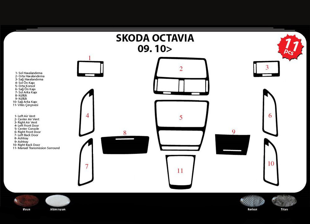 

Skoda Octavia A5 2010↗ Накладки на панель (Meric, Турция) под карбон / Накладки на панель Шкода Октавия