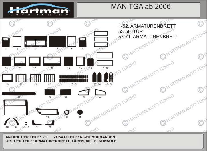 

Накладки на панель MAN TGA 2006 - ... для грузовиков