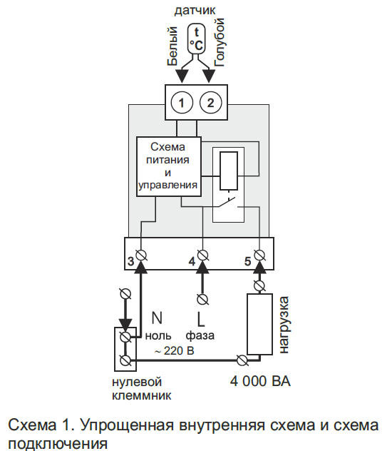 Варианты подключений терморегулятора к системе «тёплый пол», фото1