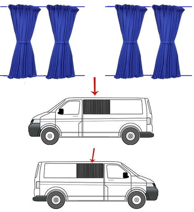 

Автомобильные шторы Mercedes-Benz Sprinter 2000-2006 синие на два окна