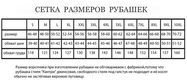 Таблица размеров женской и мужской одежды | AsSoRti Odessa