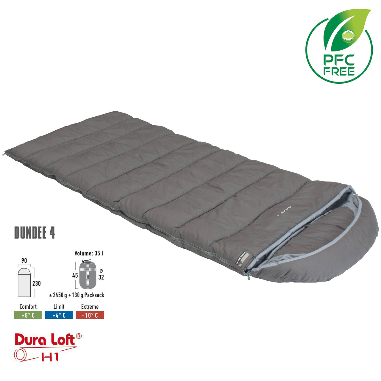 

Спальный мешок High Peak Dundee 4/+4°C Grey/Light Grey Left (21238)