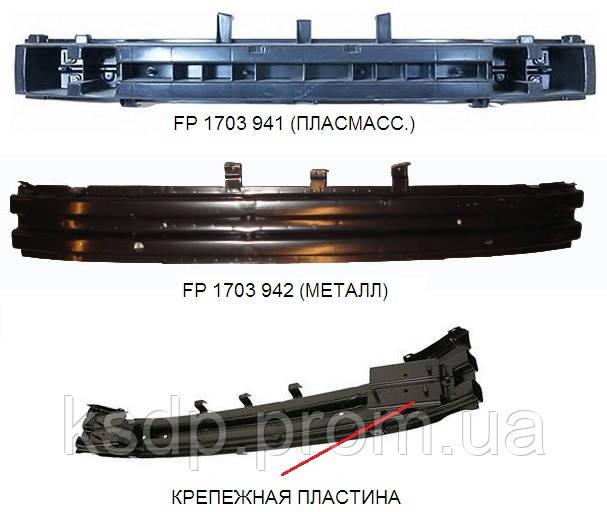 

УСИЛИТЕЛЬ БАМПЕРА ПЕРЕДНИЙ CHEVROLET AVEO 04-06 SDN/HB (T200) FPS FP1703941P